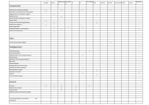 26-04 Allergenenkaart